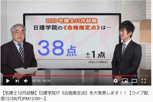 日建学院の合格ライン予想