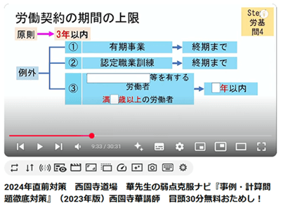 2024年直前対策　西園寺道場　華先生の弱点克服ナビ『事例・計算問題徹底対策』（2023年版）西園寺華講師　冒頭30分無料おためし！