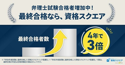 資格スクエア弁理士講座、令和6年度合格率