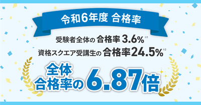 資格スクエア、予備試験講座の合格率