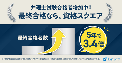 資格スクエア弁理士講座、合格実績