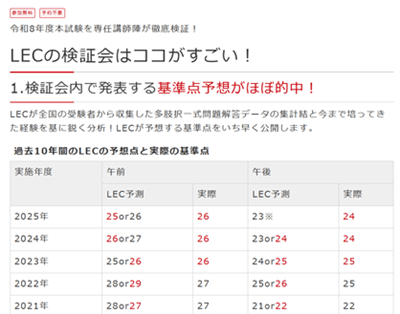 LEC徹底検証会